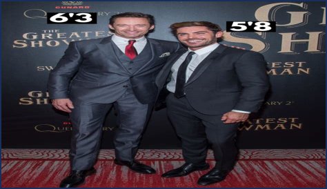 Zach Efron - Height Revealed: Accurate Measurements Unveiled